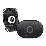 Lanzar Distinct 4" x 6" Inch Car Stereo Speakers