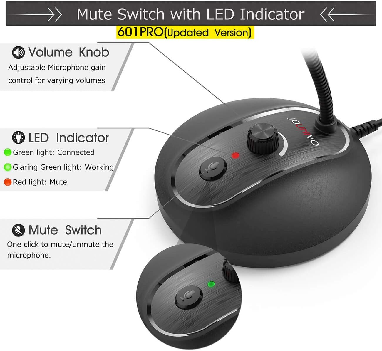 USB Desktop Microphone with Mute Button,Plug&Play Condenser,Computer, PC, Laptop, Mac, PS4 Mic LED Indicator -360 Gooseneck Design -Recording, Dictation, YouTube, Gaming, Streaming (Omnidirectional): Electronics