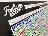 2017 Fantasy Football Draft Board Kit - 10 Team