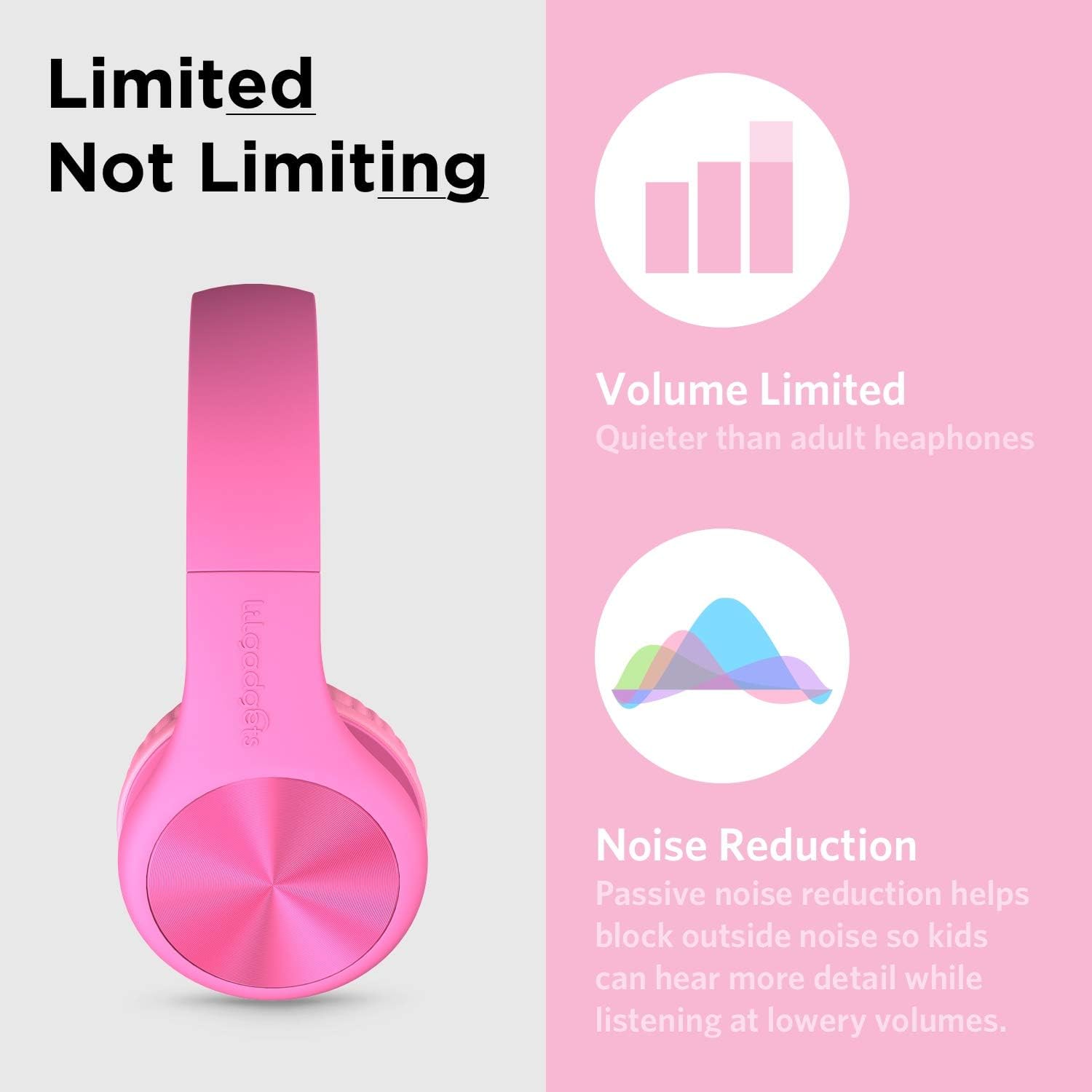 LilGadgets Connect+ Pro Wired Kids Headphones, Designed with Kids' Comfort in Mind - Image 5