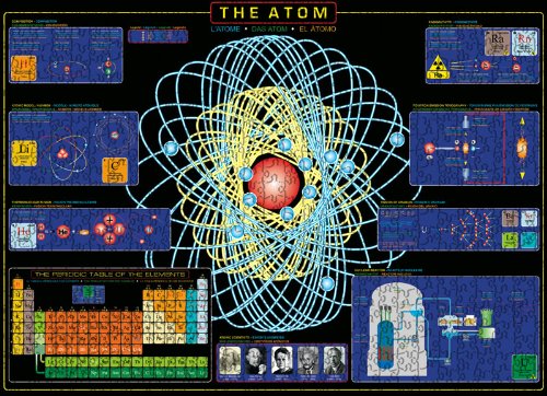 EuroGraphics The Atom 1000 Piece Puzzle