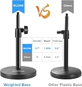 BILIONE 101S 3 in 1 Desk Mic Stand with Phone Clip Black view 2