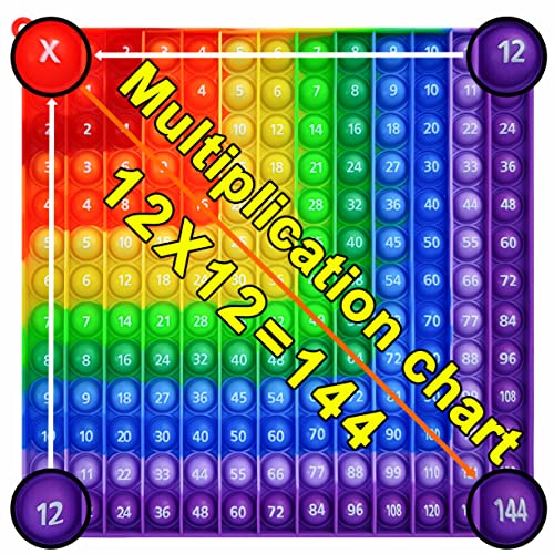 Multiplication Table Math Games Pop Fidget Toys Popper Board Stress
