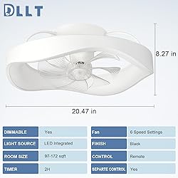 DLLT 20'' Flush Mount Ceiling Fan with Led Light