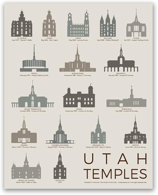 Amazon Com Lds Utah Temples Poster Sand Lds Home Decor Poster