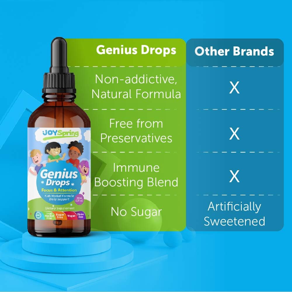 Best Natural Focus Supplement for Kids, Supports Healthy Brain Function to Improve Concentration & Attention for School, Great Tasting Liquid Calming Supplement, Made from 100% Herbs: Health & Personal Care