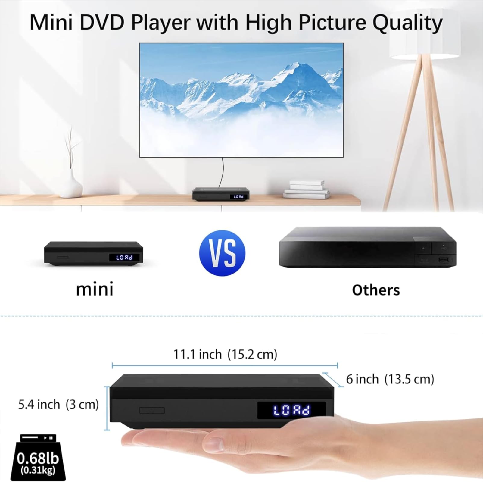 Mini DVD Players for TV, 1080P HDMI DVD Player with HDMI RCA Cable, All Region Free Mini DVD Player Support USB, AUX, NTSC/PAL, Memory Playback, Small CD DVD Players with Remote Control
