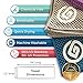 Cooling Towels 3 Pack - Lightweight Microfiber for Gym, Workout, Sport & Sweat - Quick Drying for Body, Neck & Face, Work, Travel, Camping, Swimming, Beach, Hot Weather, Men & Women