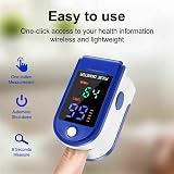 BAAQII Finger Pulse Oximeter LED Display Medical Health SpO2 Monitor view 5