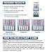 10 Pack Identify Diagnostics 5 Panel Drug Test Dip - Testing Instantly for 5 Different Drugs THC, COC, MOP, MET, AMP ID-CP5-DIP (10)