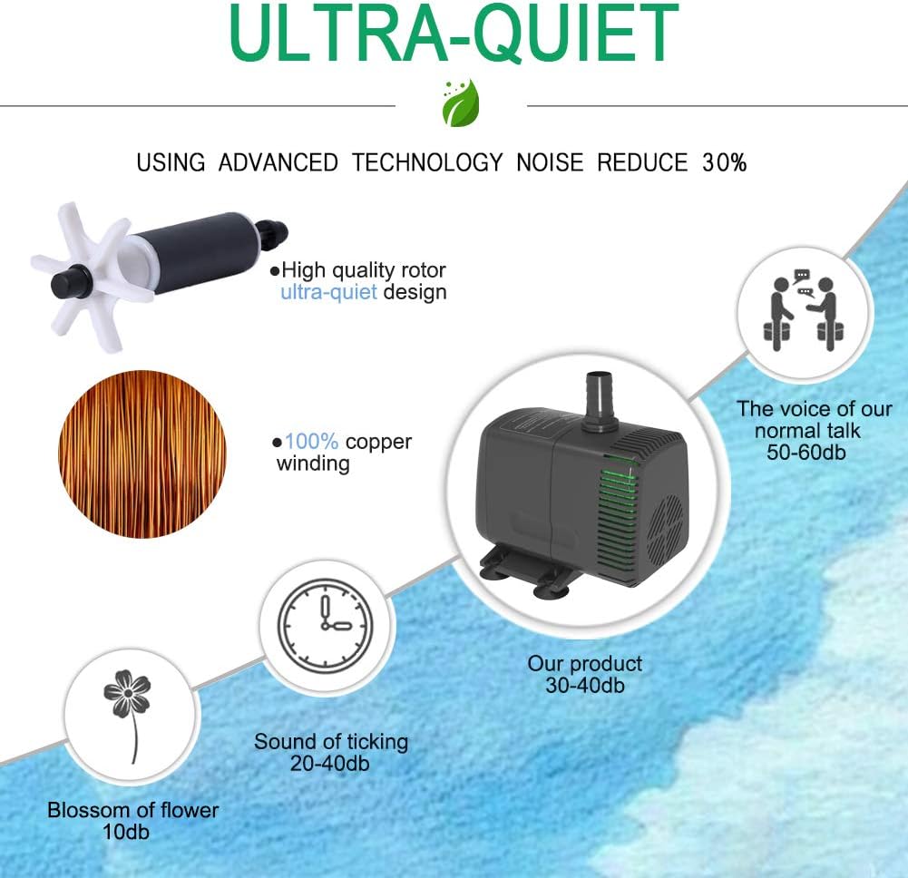 Knifel Submersible Pump 880GPH Ultra Quiet with Dry Burning Protection 10.2ft High Lift for Fountains, Hydroponics, Ponds, Aquariums & More…………: Home Improvement