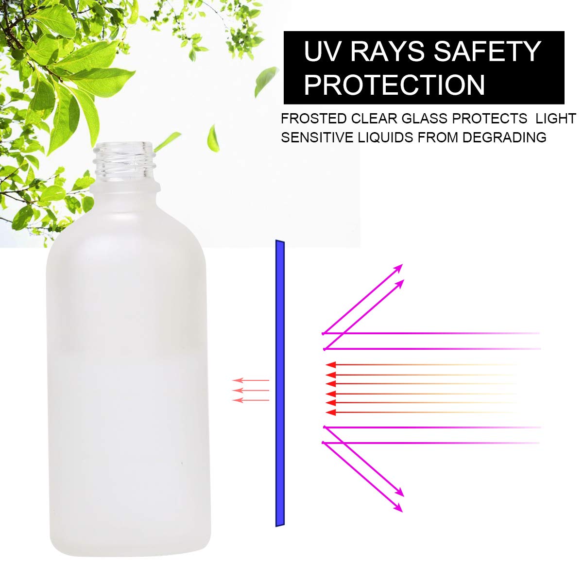 Glass Spray Bottle 3.4oz, Empty Frosted Perfume Atomizer, Fine Mist Spray,Gold Sprayer (2 PACK)
