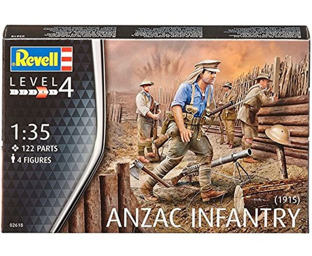 Revell 02618 ANZAC Infantry (1915) Model Kit