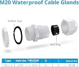 AVARTEK 12pk M20 Black Nylon Cable Glands 6-12mm IP68 Watertight Connectors view 2