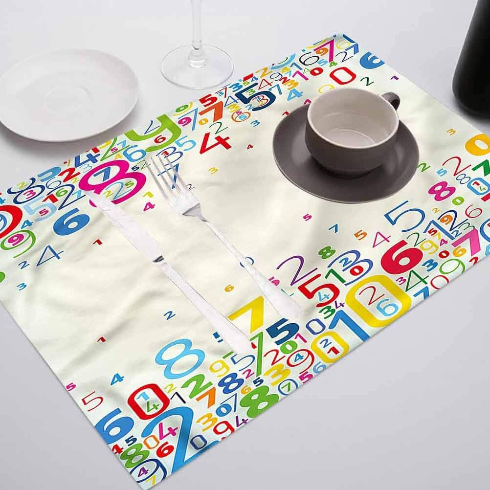 FloraGrantnan Placemats Washable Kitchen Table Place Mat StainResistant, Mathematics Classroom