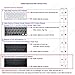XSKN Lightroom Shortcuts Silicone Keyboard Skin Cover for 2016 2017 2018 MacBook Pro 13 inch (A2159 A1706 A1989) MacBook Pro 15 inch (A1707 A1990) and PET Touch Bar Film - US and EU Common Version