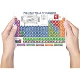 6x9 Periodic Table of Elements Chart Poster Small LAMINATED, Chemistry Reference Posters, Back to School (6x9 Inch)