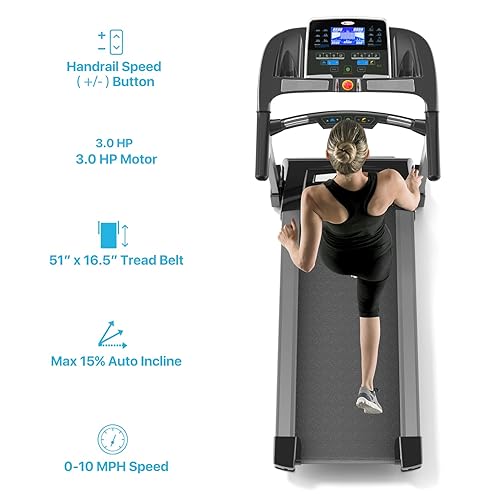 Treadmill 350+ lb Capacity with 15% Auto Incline, 0-10 MPH HP