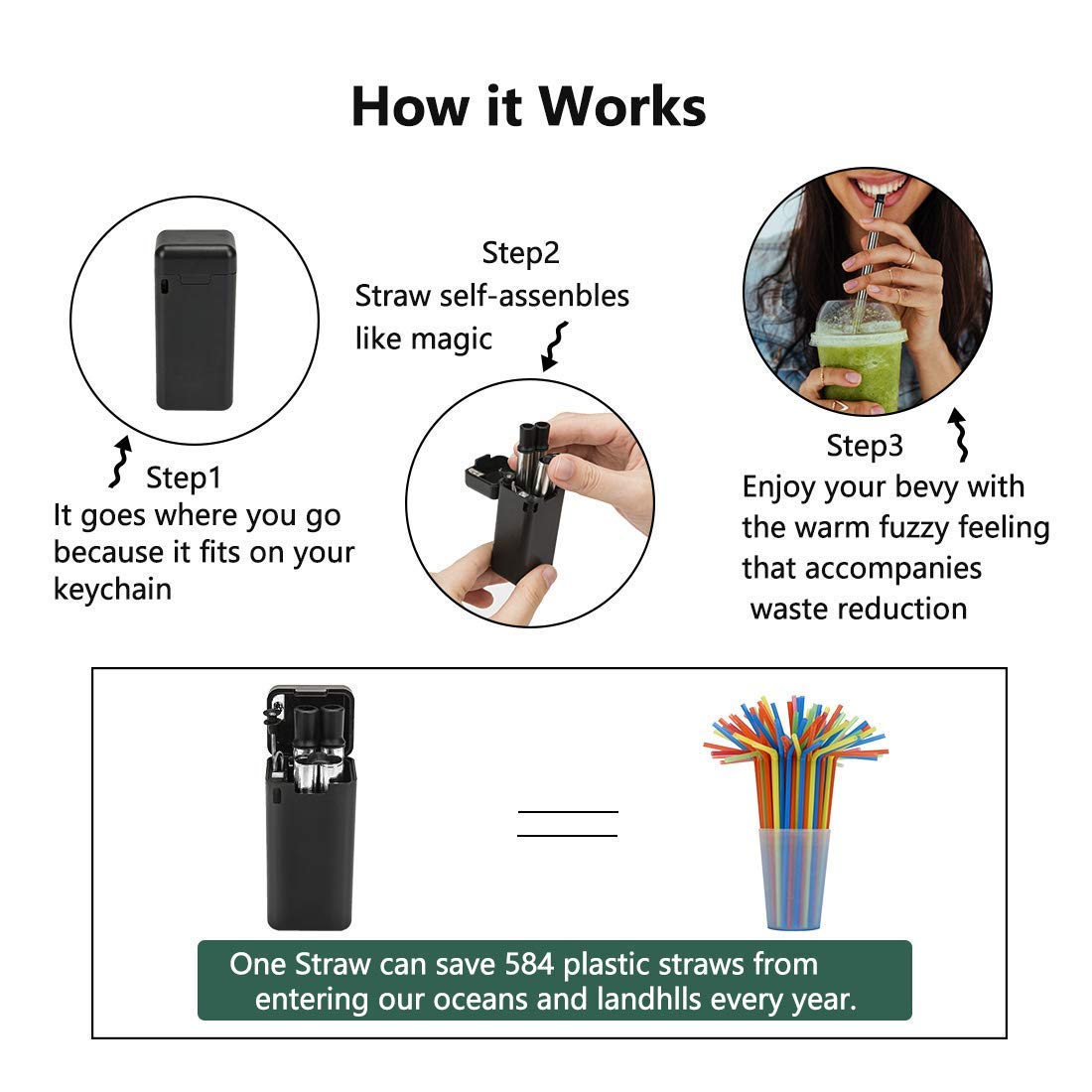 Flysea Collapsible Reusable Drinking Straw, Stainless Steel Food-Grade Folding Straws Portable Travel Straws with Hard Case Holder & Cleaning Brush BPA Free, 1 Pack of Green