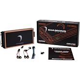 Diamond Audio MICRO84U 660W 4-Channel Class D Powersports Amplifier (MICRO84U)