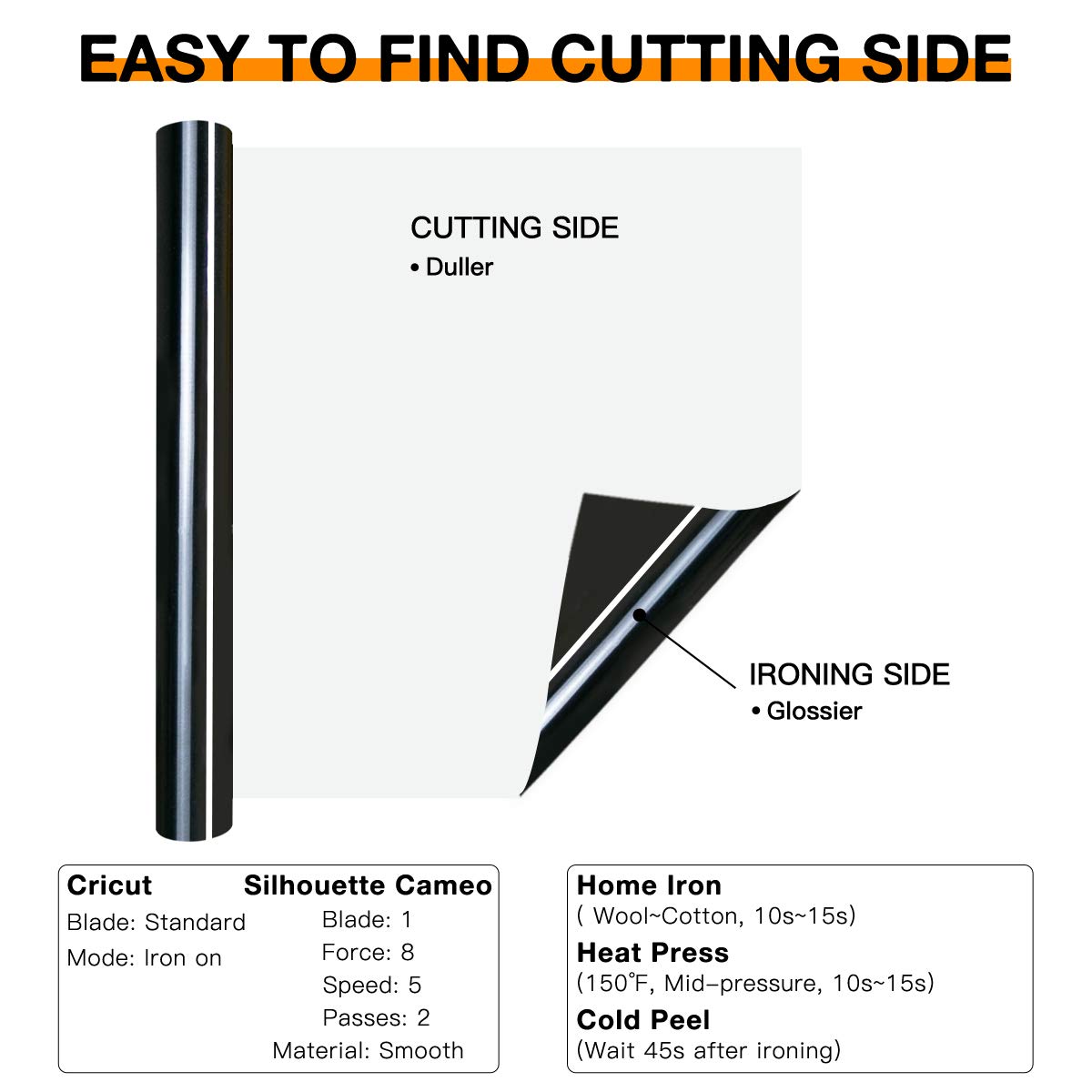 YRYM HT Heat Transfer Vinyl - Image 4