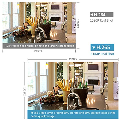 Leftek Dome Camera Ultra Hd 5 0 Mp 2592x1944 Pixel Mini Poe Ptz Camera 3x Zoom 3 5 10 5mm 65ft Ir Distance 2 5 Cctv Security Camera Outdoor Ip66 Weatherproof Camera Pricepulse