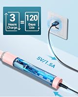 Coulax Pro Sonic Electric Toothbrush 8 Brush Heads 5 Modes 120 Days view 5