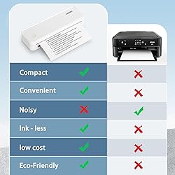 JADENS Portable Printers Wireless for