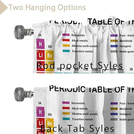 Amazon Com Shenglv Periodic Table Country Curtains Valance