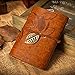 EvZ Vintage Dark Brown PU Leather Cover Loose Leaf Blank Notebook Journal Diary Gift