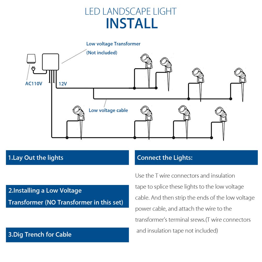 Step Up Transformer Wiring Diagram - Complete Wiring Schemas