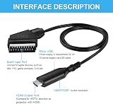 AXFEE SCART to HDMI Converter All-in-One Video Audio Adapter 720p/1080p view 8