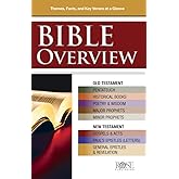 Bible Overview: Know Themes, Facts, and Key Verses at a Glance