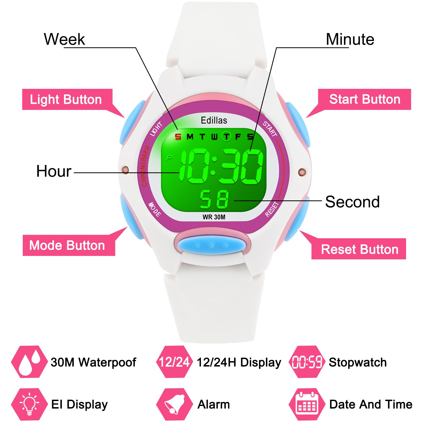 Edillas Kids Watches Digital Girls Boys,7 Colors Light Wrist Watch for Child Waterproof Sport Outdoor Multifunctional Watches with Stopwatch/Alarm for Ages 4-15