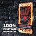 ICCKER Grill Gloves - 1112°F (600°C) Extremely Heat Resistant BBQ Gloves, 14