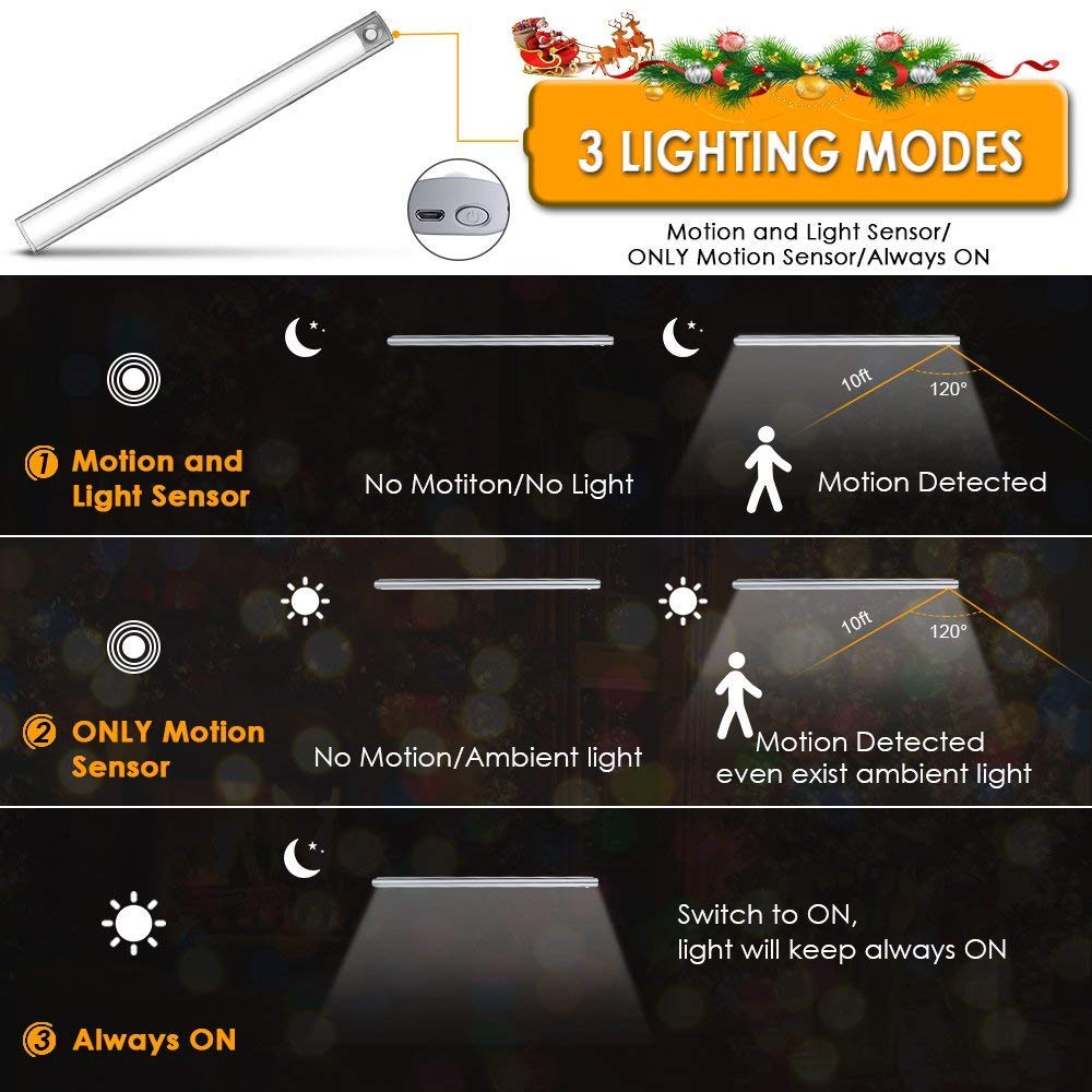 Schranklicht Unterbauleuchte Schrankbeleuchtung 66 LED Lichtleiste LOFTer PIR-Bewegungs- oder Lichtsensor große Batteriekapatizät und mit USB Kabel geladen Kabellos Für Schrank Küche Treppe Carage