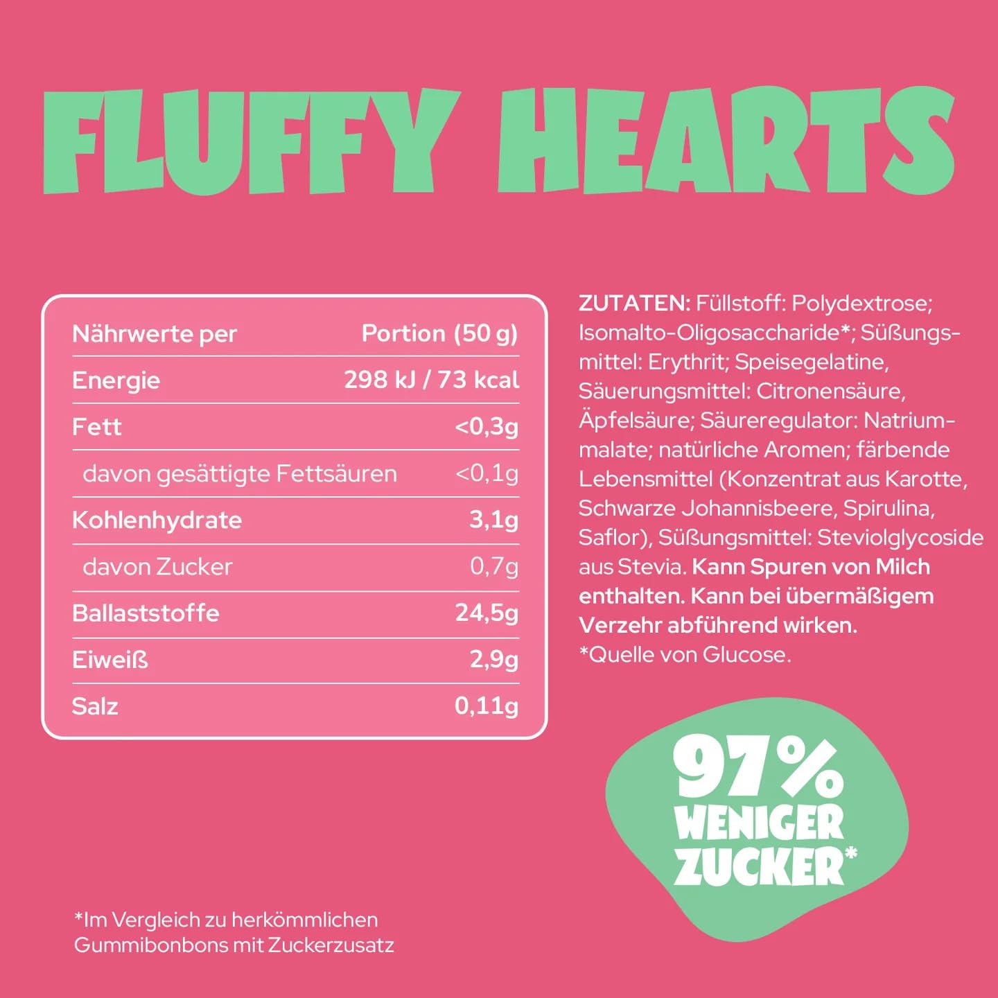 ahead Fruchtgummis Probierpaket 12 x 50g Großpackung | Gummibärchen ohne Zuckerzusatz | Nur 1g Zucker & 73 kcal pro Packung | Low Carb Süßigkeiten 7