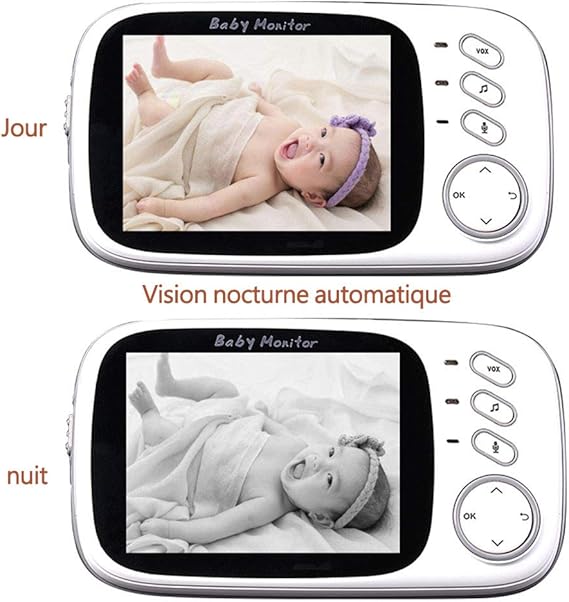 Nouvelle Version Tres Longue Portee Moniteur Bebe Video Vision Nocturne Et Capteur De La Temperature Ambiante Berceuses Infrarouge Mode Smart Eco Nvmiao Babyphone Video Sans Fil Avec Ecran 5 0hd