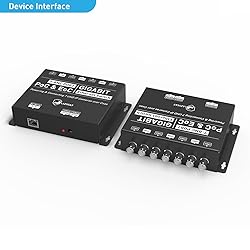 Power And Ethernet Over Coax Transmitter - LAZYCAT