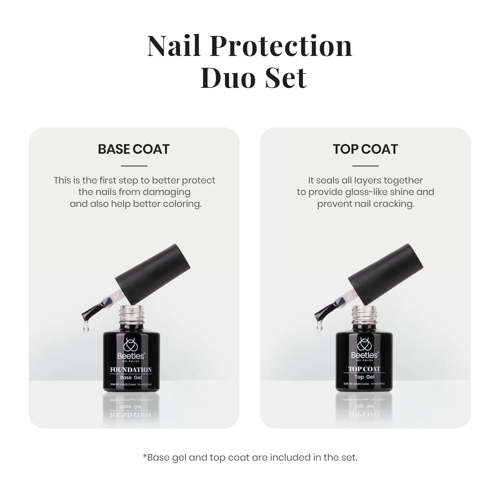 Beetles Gel Nail Polish Set- 4Pcs 7.5ml Black White Gel Nail Polish with No Wipe Top Coat and Base Coat Set Soak Off UV LED Lamp Manicure Salon DIY at Home Gifts for Her Women - Image 5