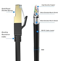 Cat 8 Ethernet Cable, 50FT High Speed Heavy Duty