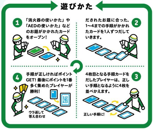 防災カードゲーム シャッフル バラエティ Amazon Com Books