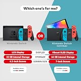 Nintendo Switch Neon Red/Blue Console Only Brand New view 6