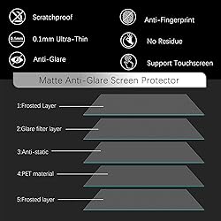 KEANBOLL 3 Pack Designed for 2025-2024 New ASUS