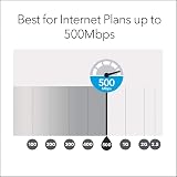 NETGEAR RBK50 Orbi WiFi System Router Satellite Extender Whole Home Mesh AC3000 view 5