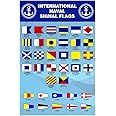 Laminated International Naval Signal Flags Reference Chart Poster Dry Erase Wall Art 12x18
