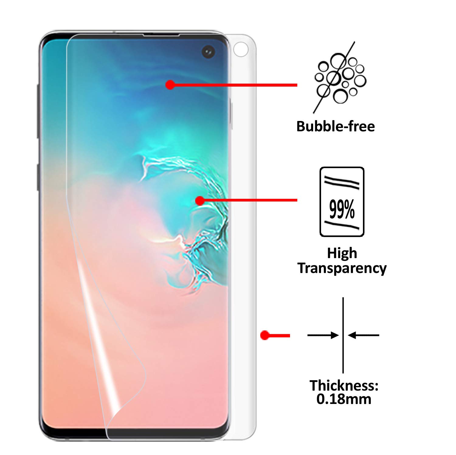 SAMAR Screen Protector (3 in Pack) for Samsung Galaxy S10, Premium Quality [Case Friendly] Crystal Clear Protectors {Full Size} highly invisible and work with in display fingerprint for Galaxy S10
