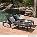 Christopher Knight Home Jamaica Outdoor Wicker Chaise Lounges without Cushions, 2-Pcs Set, Multibrown