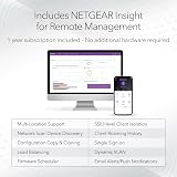 NETGEAR WAX610 Wireless Access Point WiFi 6 AX1800 2.5G PoE+ view 5