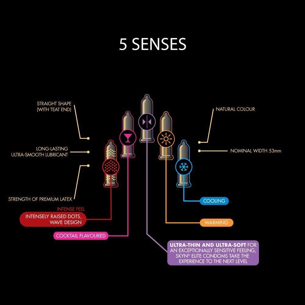 SKYN 5 Senses Condoms Mix Latex Sensoprene Condoms - 5 Pack, 5 count (Pack of 1) - Image 4